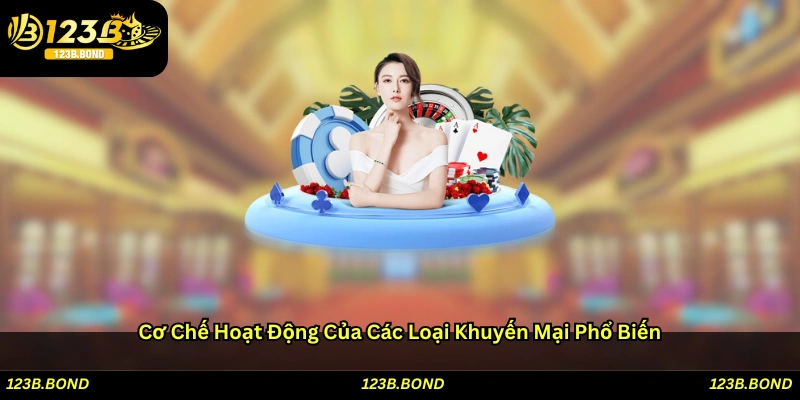 Cơ chế hoạt động của các loại khuyến mãi phổ biến